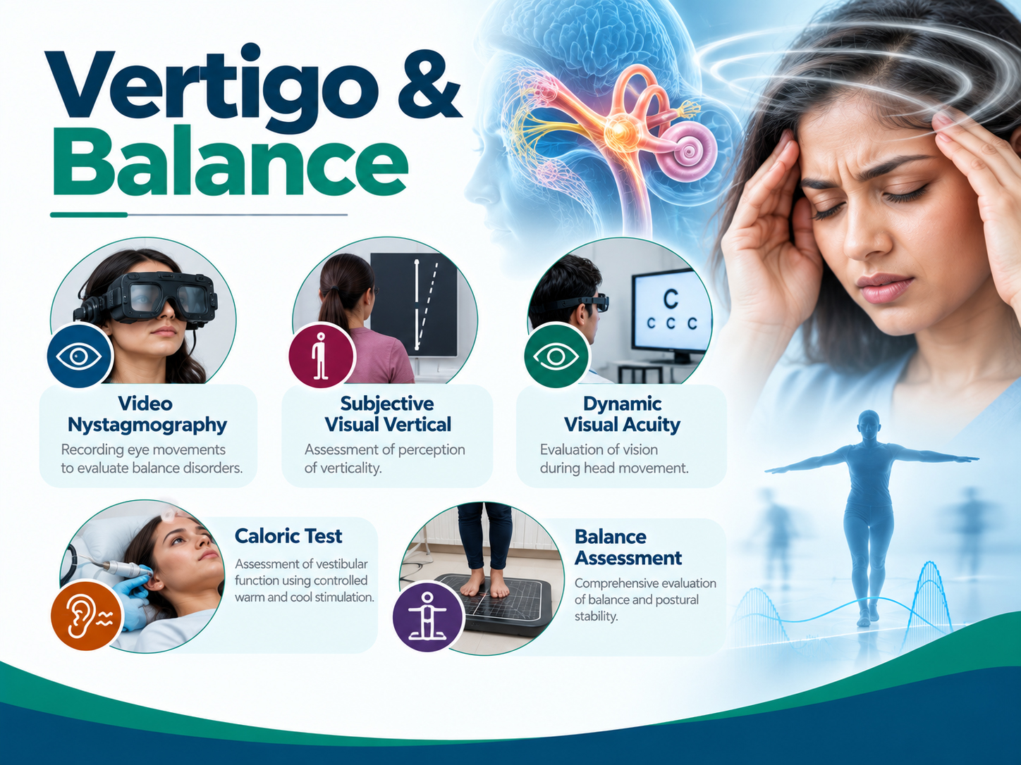 assessment comprehensive evaluation Vertigo & Balance Vertigo Balance