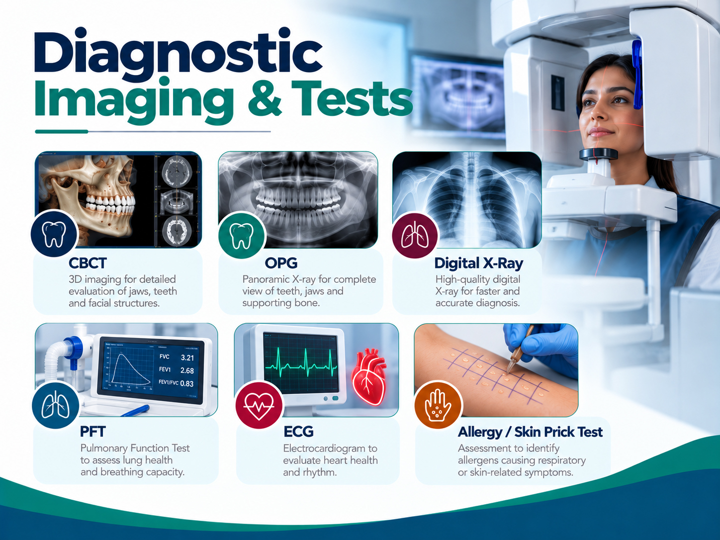 conditions affecting diagnostic-imageing-tests diagnostic imageing tests